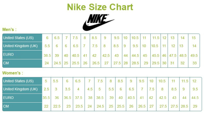 nike sb shoe size chart